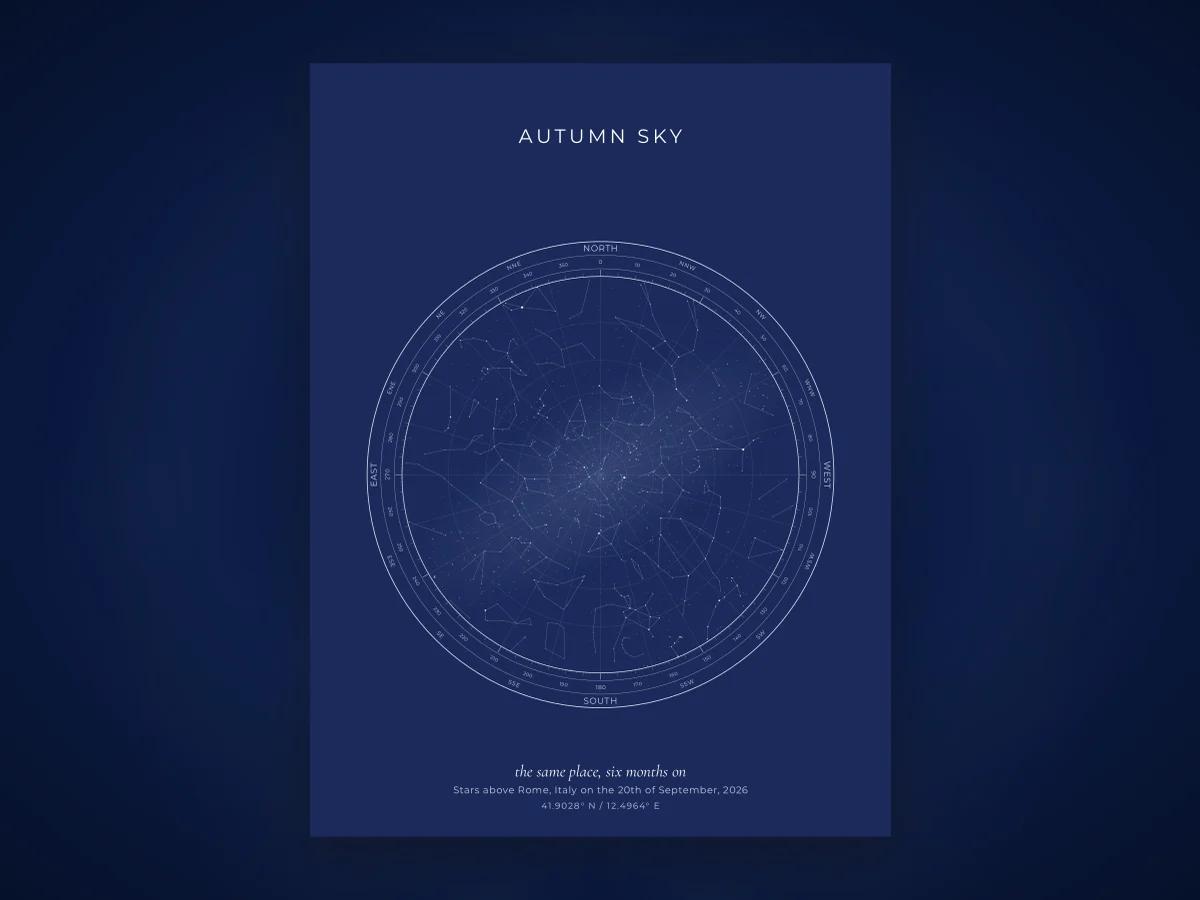 A star map of the same coordinates six months apart, showing a different set of constellations
