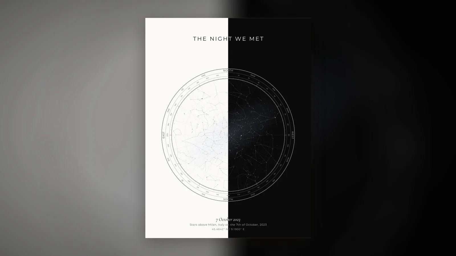 A star map of the exact night a couple met, printed as a keepsake