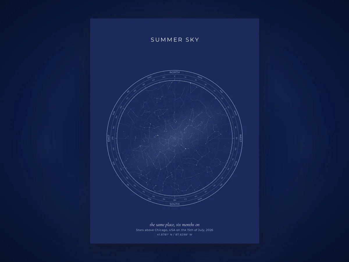 A star map of the summer sky from the northern mid-latitudes