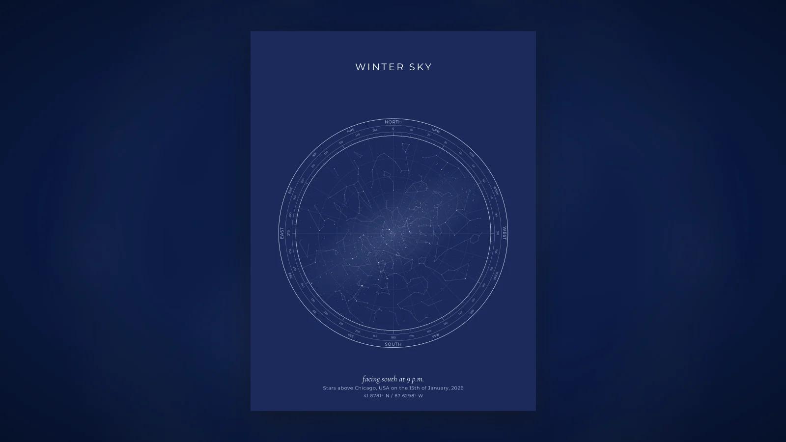 Two star maps of the same location six months apart, showing entirely different constellations