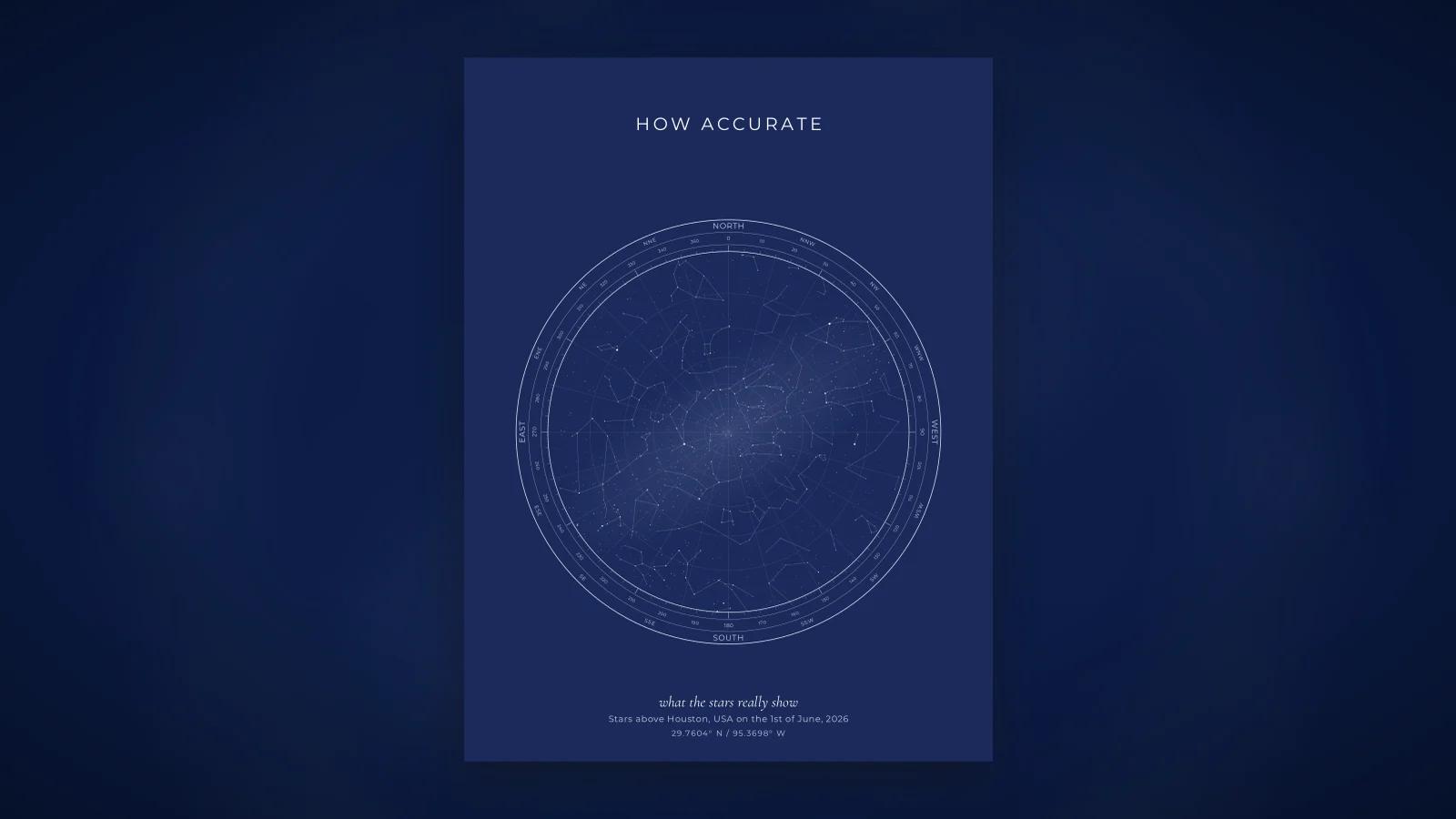 A star map with its coordinates, date and time printed beneath, the details that make it verifiable