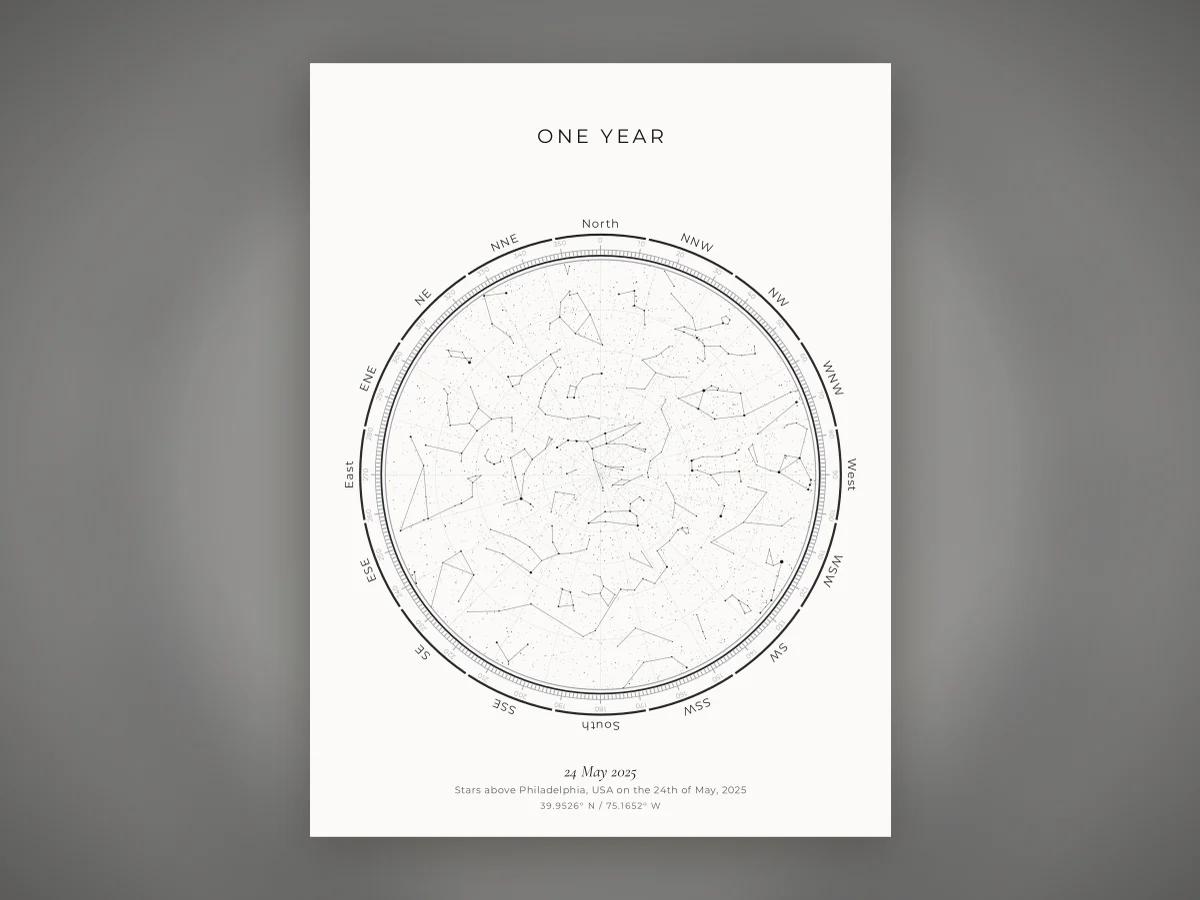 A paper first-anniversary print of the wedding night sky