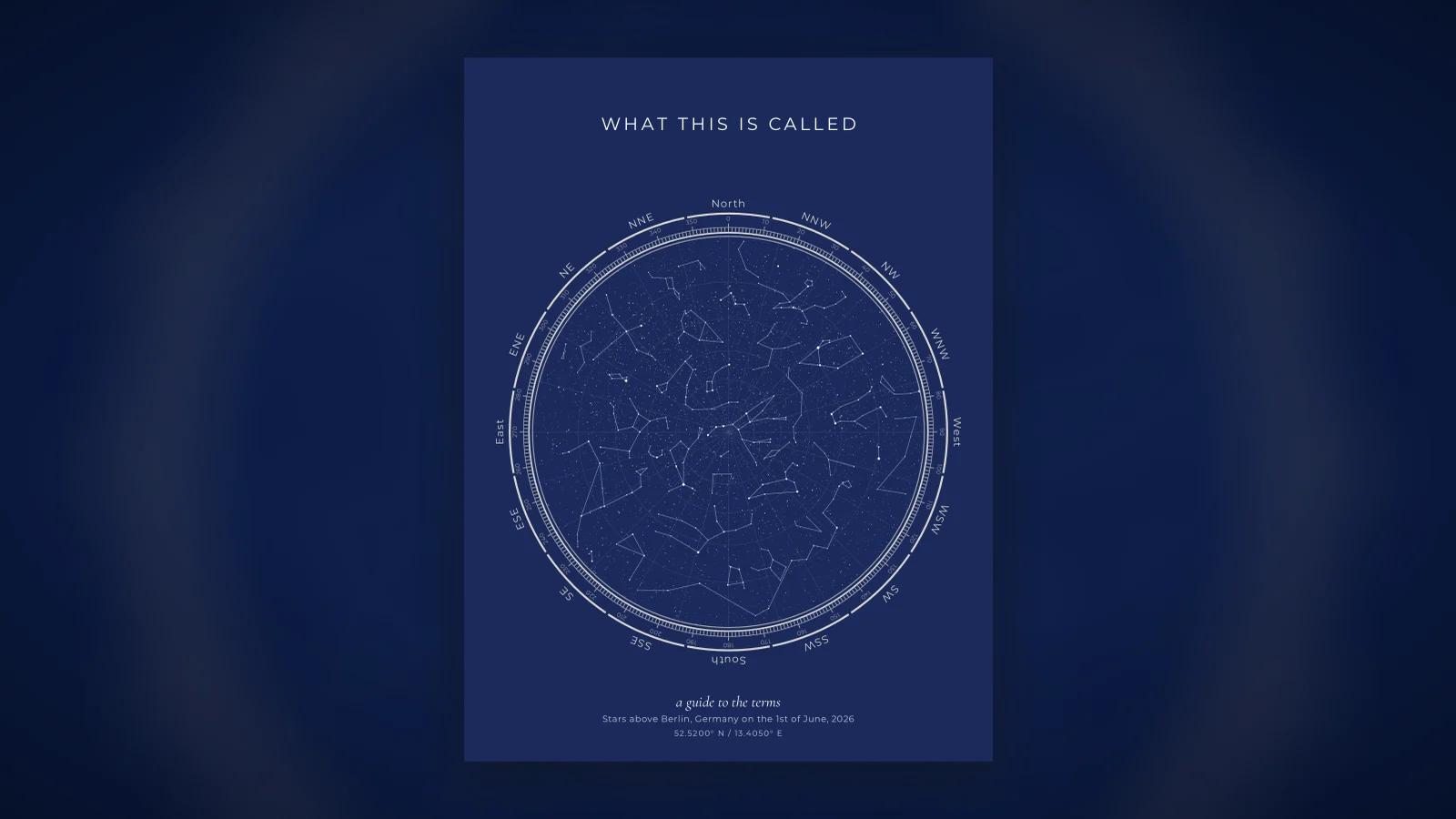 A star map with labelled elements showing the difference between a star chart and a personalised star map